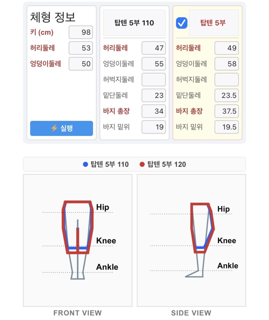 여름용 7부 아기 레깅스 추천 제품의 상세 사이즈를 비교한 표와 그림. 추천 브랜드인 탑텐 5부 레깅스 110과 120사이즈 비교하니 키 98 기준 110은 무릎 위로 올라오고, 120은 무릎을 덮는다.