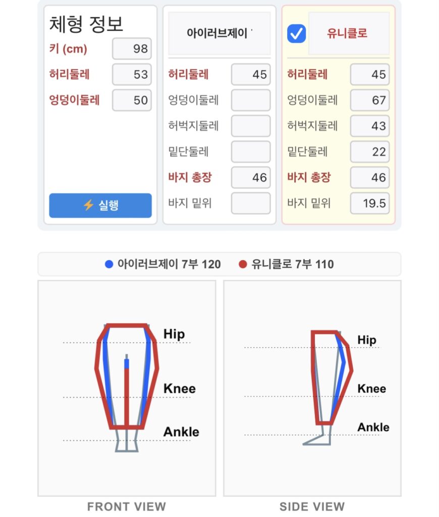 여름용 7부 아기 레깅스 추천 제품의 상세 사이즈를 비교한 표와 그림. 추천 브랜드인 아이러브제이와 유니클로 사이즈를 비교하니 허리 둘레와 총장이 같다.