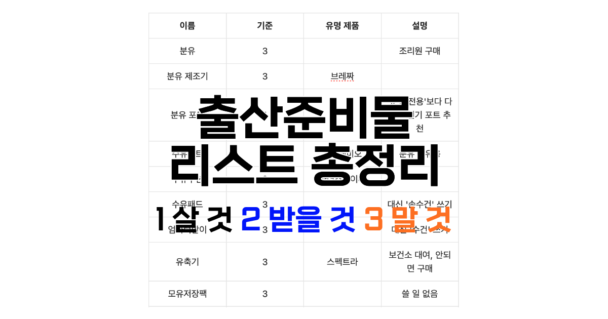 출산 준비물 엑셀 리스트로 살것 말것 받을 것을 확실하게 정리했습니다.